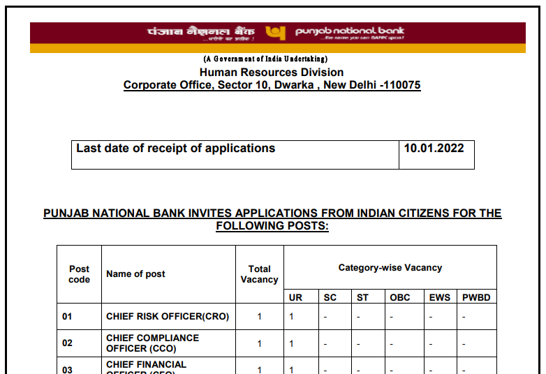 pnb recruitment chief officer posts 2021-22.png